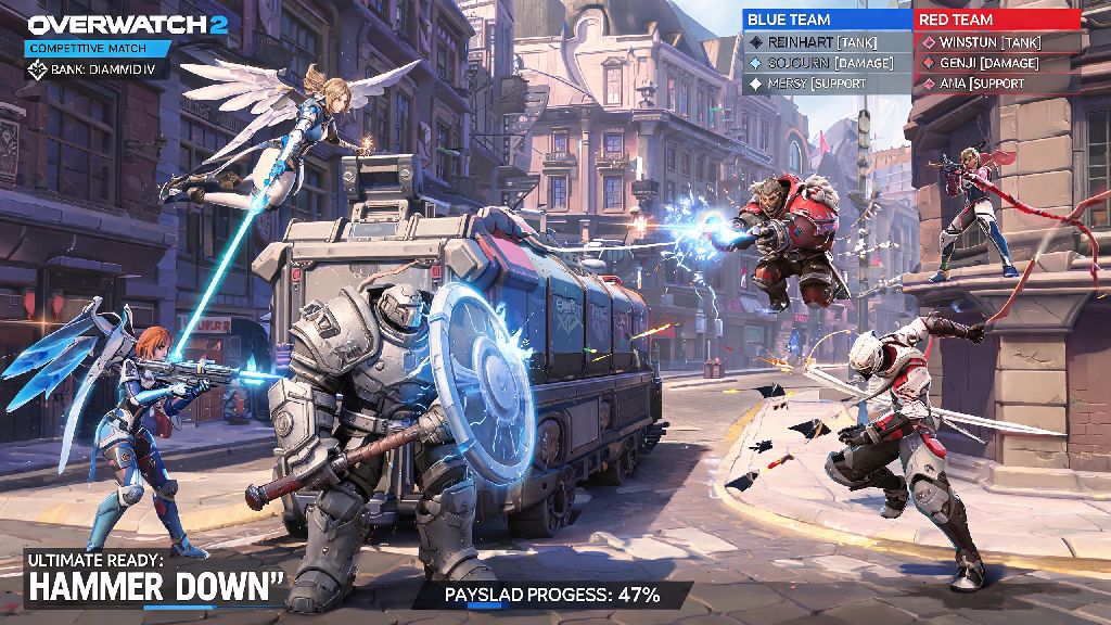 What Is the Competitive Play Challenge on Overwatch 2? 2026 Guide